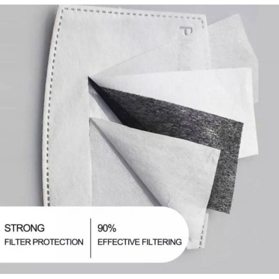White multi-layer mask filter sheet with black inner layer for improved protection and airflow